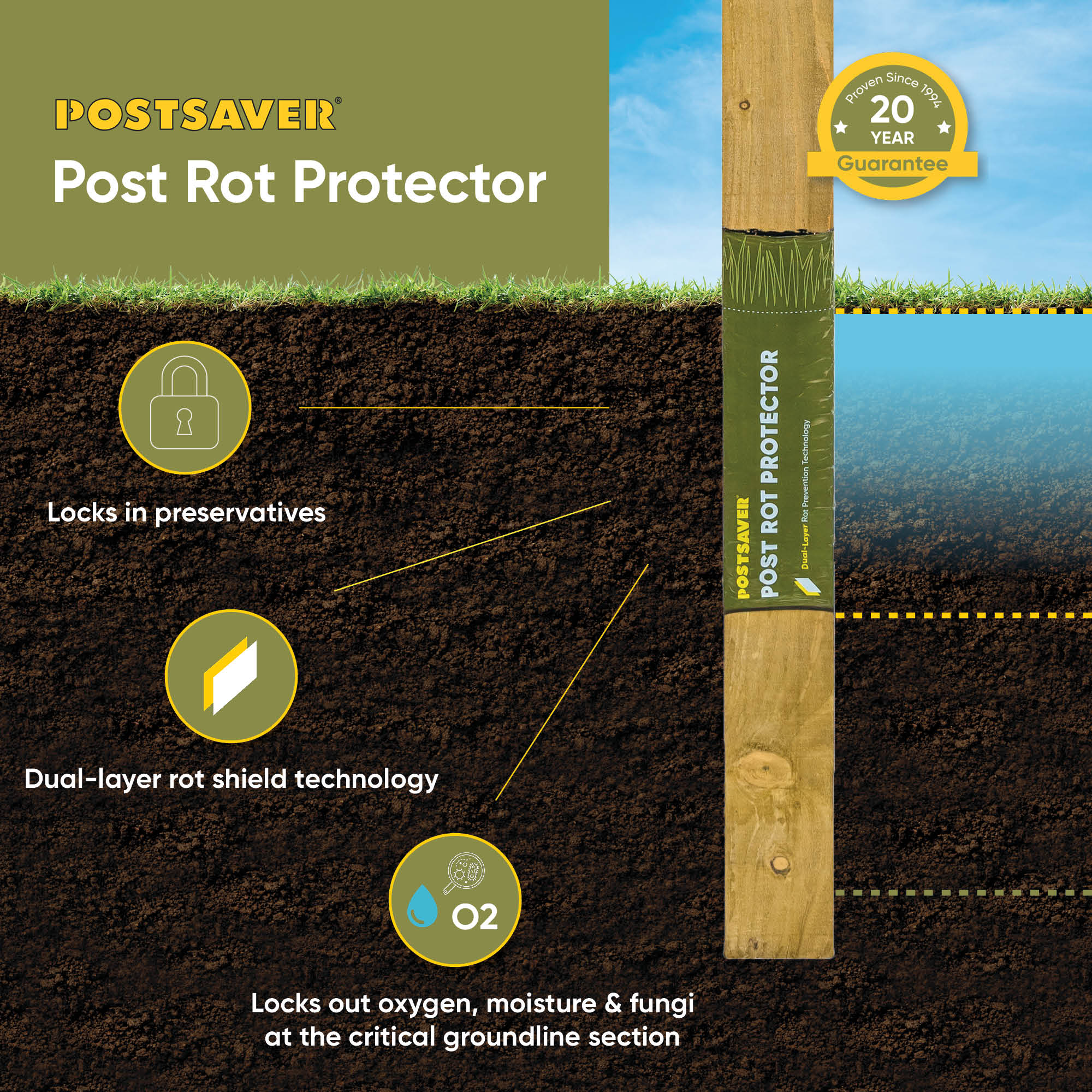 Postsaver Protection